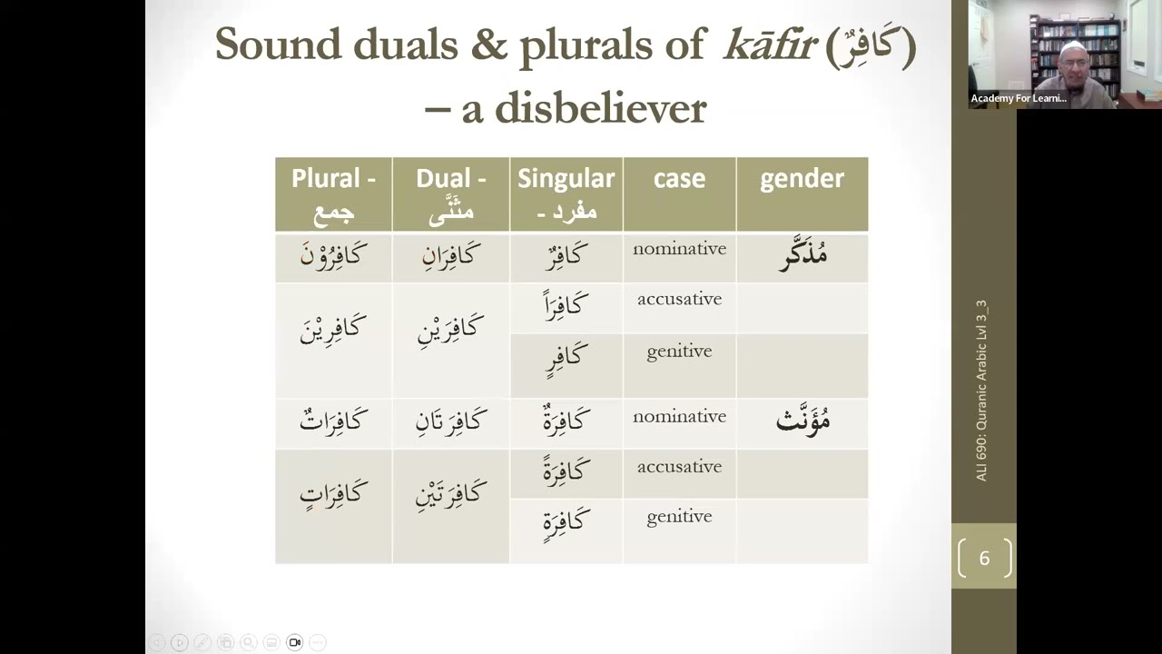 ALI 690 Quranic Arabic Lvl 3 3