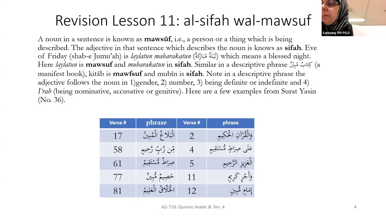 ALI 710: Quranic Arabic and knowledge – Level 4 | Session 01