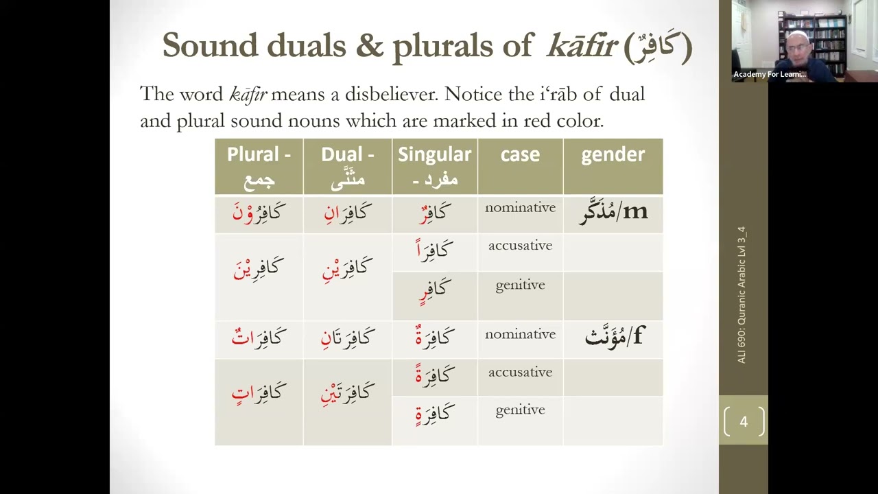 ALI 690: Quranic Arabic Level 3 Session 4