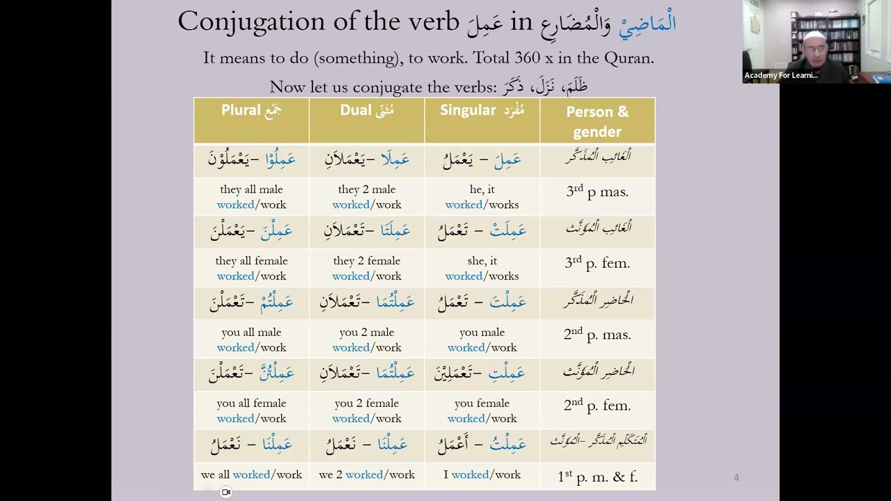 ALI 694: Quran Level 5 - Session 06