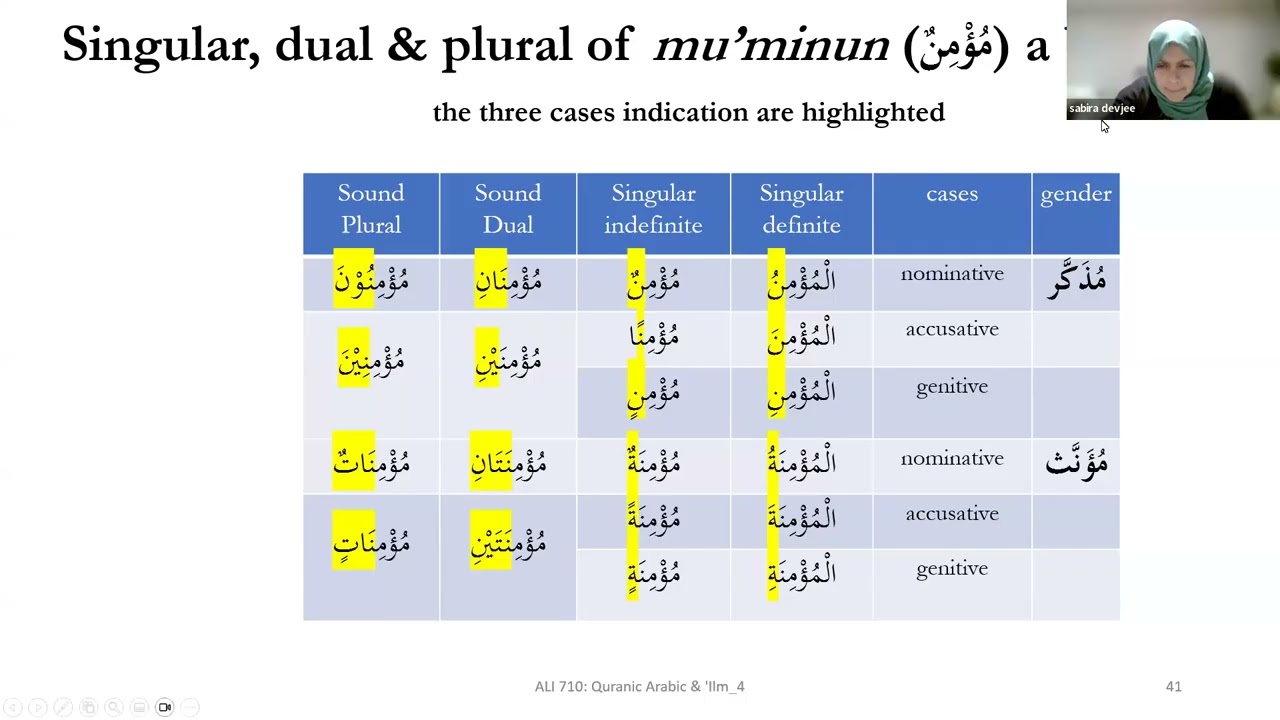 ALI 710: Quranic Arabic and knowledge – Level 4 | Session 05